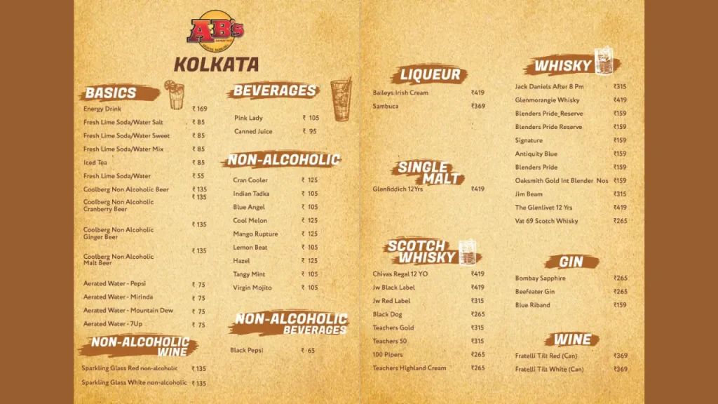 Value for Money Absolute Barbecue Menu Price